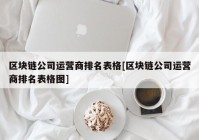 区块链公司运营商排名表格[区块链公司运营商排名表格图]